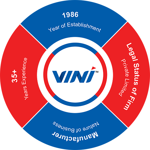 vini_infographic